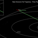 Image for article titled How Did We Get to Pluto So Fast?